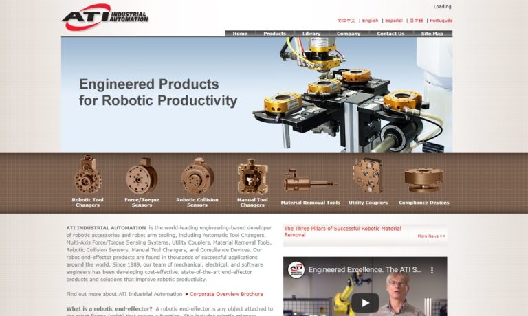 ATI Industrial Automation, Inc.